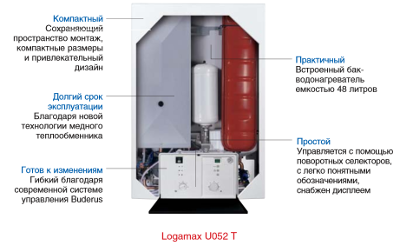 Logamax U052 T