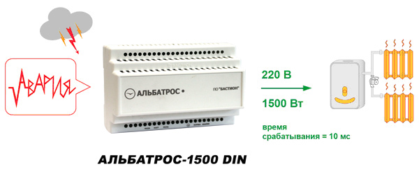 АЛЬБАТРОС-1500 DIN