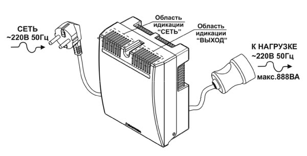 TEPLOCOM ST-888