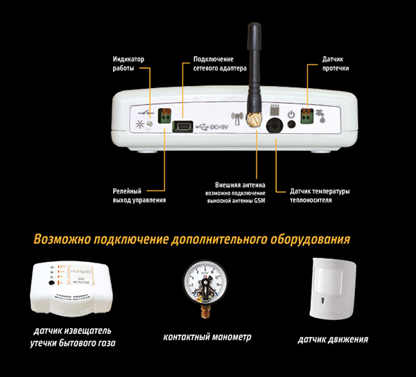 Теплоинформатор TEPLOCOM GSM